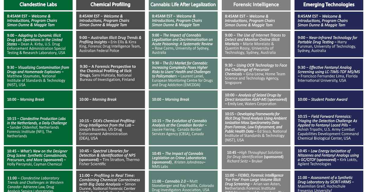 Current Trends in Seized Drug Analysis Co van Ledden Hulsebosch Center