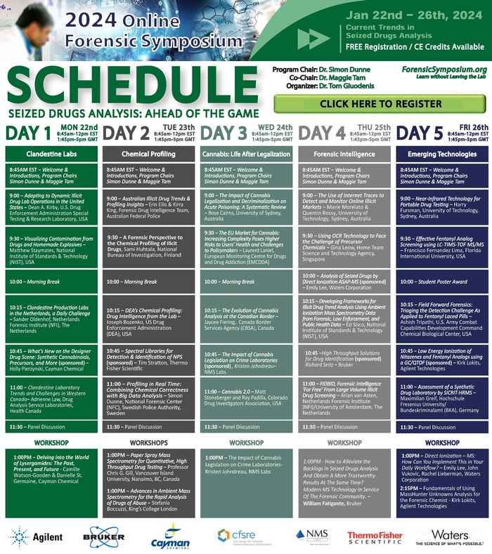 Schedule Seized Drugs Analysis: Ahead of the Game